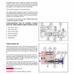 Case Quadtrac - 9370 9380 9390 - Instrukcje Napraw - Service Manuals - DTR - Schematy